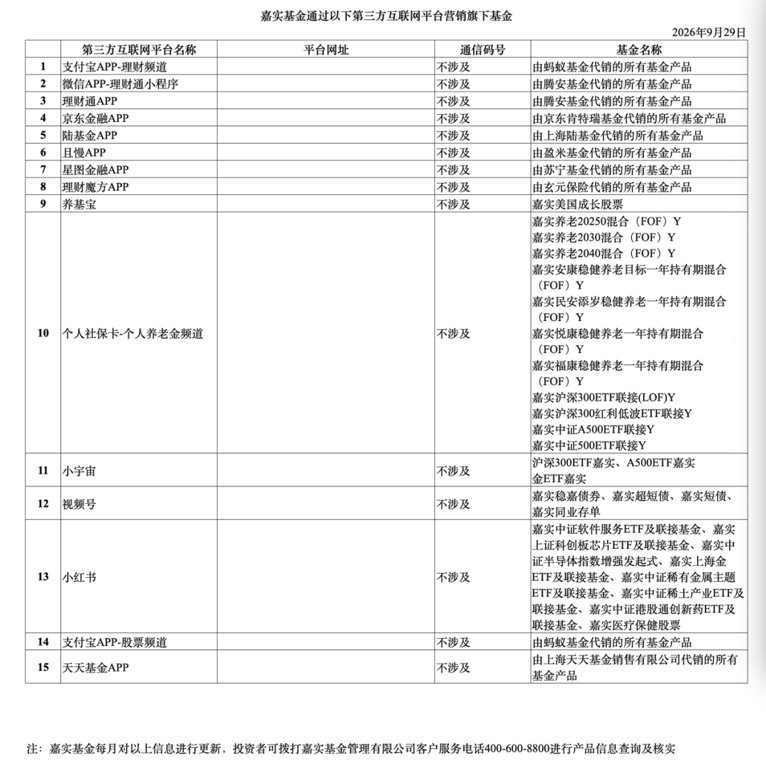 新规首日 大V、小V合作全面叫...